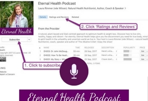 eternal-health-podcast-itunes-rating-and-reviews-blog-placeholder